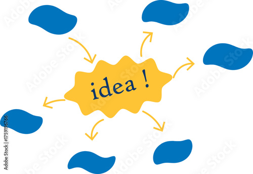 Idea brainstorming concept illustration
