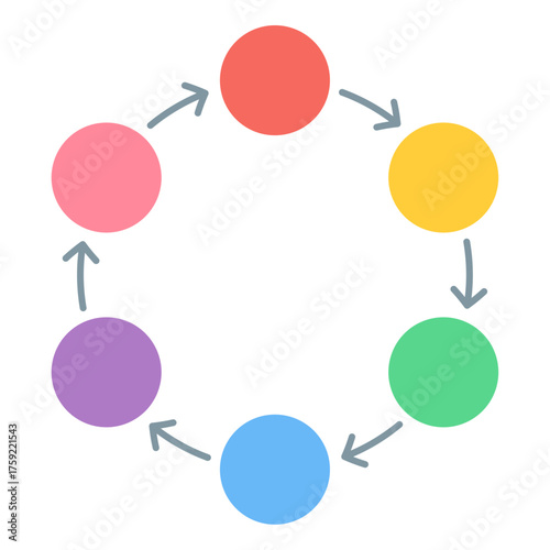 6ステップの円形チャート図形ベクターイラスト　6色のカラフルな丸と矢印の循環サイクル図　円形インフォグラフィック