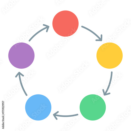5色のカラフルな丸と矢印の循環サイクル図　5ステップの円形インフォグラフィック　ベクターイラスト