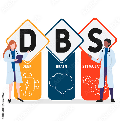 DBS - Deep Brain Stimulation acronym. medical concept background. vector illustration concept with keywords and icons. lettering illustration with icons for web banner, flyer, landing
