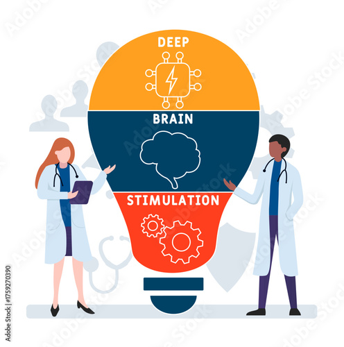 DBS - Deep Brain Stimulation acronym. medical concept background. vector illustration concept with keywords and icons. lettering illustration with icons for web banner, flyer, landing