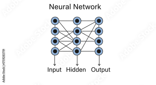 Diagram of a neural network with input hidden and output layers for artificial intelligence concepts vector
