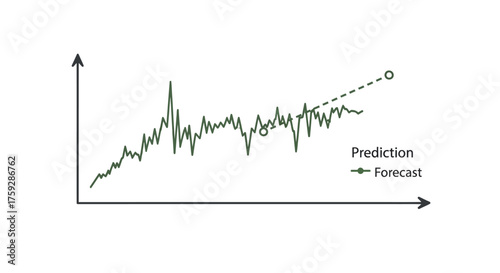 Financial growth chart showing upward trend and prediction line for business analytics vector