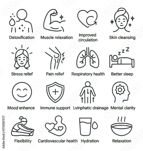 Icons representing health benefits: detoxification, muscle relaxation, skin cleansing, respiratory health