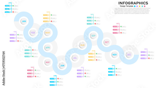 A concise timeline infographic template showing 12 months (JAN to DEC) with project statuses (Complete, Loading, Error) for business planning and report.