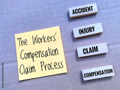 The Workers' Compensation Claim Process message on sticky notes and four blocks labeled with Accident, Injury, Claim, and Compensation.