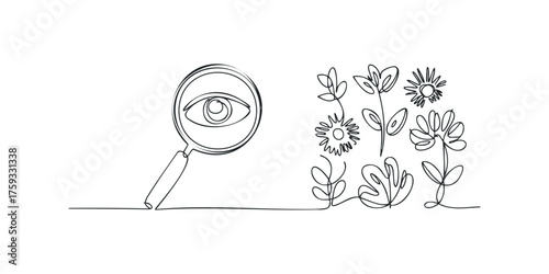 Eye with Magnifying Glass and Botanical Flowers