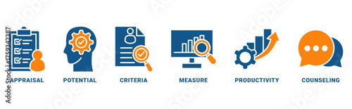 Performance review icon set vector concept with icon of appraisal, potential, criteria, measure, productivity, counseling 
