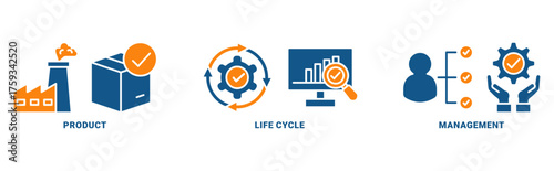 PLM icon set vector concept with icon of product, lifecycle, management 