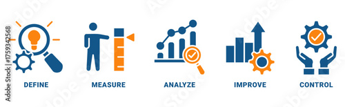 DMAIC icon set vector of define measure analyze improve control with icon of management, performance, development, target 