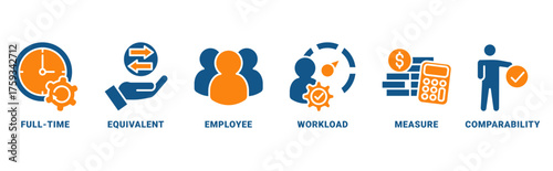 FTE (Full Time Equivalent) icon set vector concept with icon of full-time, equivalent, employee, workload, measure, comparability 