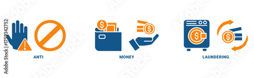 AML icon set vector concept of anti money laundering with icon of bank, income, security, washing 