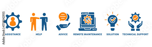 IT Expert icon set vector concept with icon of assistance, help, advice, remote maintenance, solutions, technical support 
