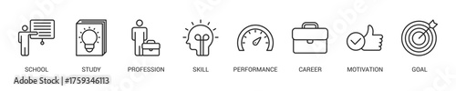 Apprenticeship Line Icon Set For Web Banner. Vector Illustration Concept With Some Icons. Designed In Line Style