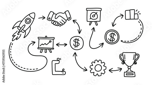 Doodle illustration showing a startup process with a rocket, handshake, and financial growth chart silhouette