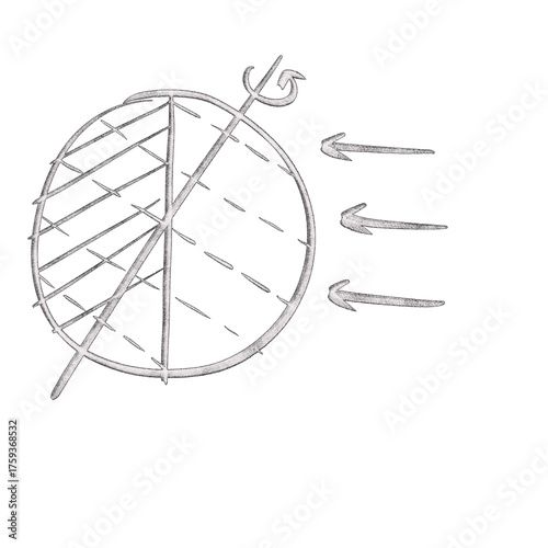 Hand Drawn Diagram of a Sphere with Arrows Indicating Rotation and Wind Keywords: sphere, circle, diagram, rotation, wind isolated on a transparent background