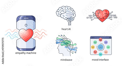 Flat Vector Icon Pack Illustrating Future Agriculture Tech, Drone Farming, Smart Plants, Soil Sensors, Clean Green Concepts, White Background View