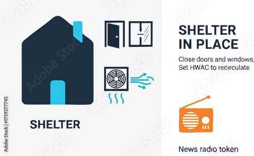 Illustration showing how to shelter in place during an emergency, including closing doors and windows and setting HVAC to recirculate.