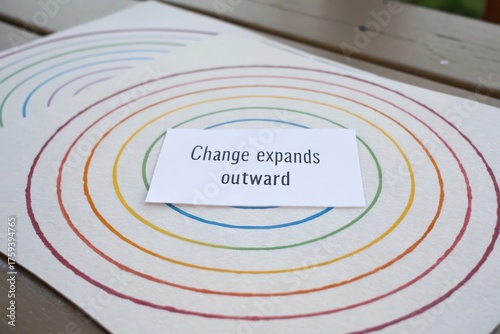 A white card with Change expands outward on colorful circles