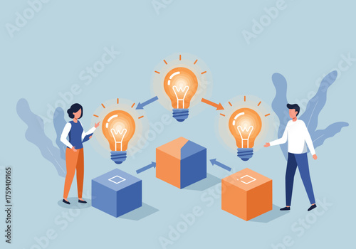 Idea Generation and Collaboration for Successful Outcomes