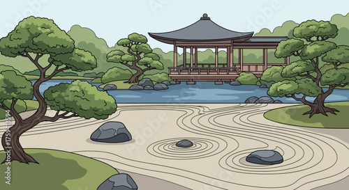 Zen Garden with Pavilion and Raked Sand Design.