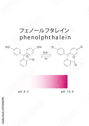 フェノールフタレインPhenolphthalein