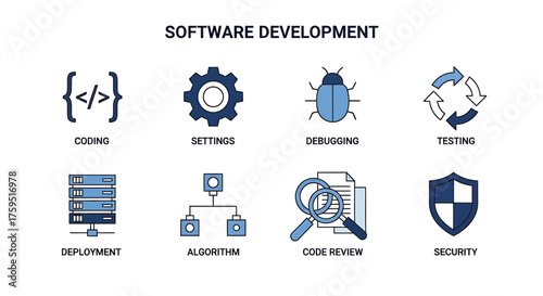 Eight icons illustrating software development stages arranged in two rows