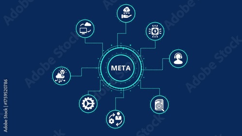 Glowing  Line meta System Software Automation concept on virtual screen data center. Business, modern technology, internet and networking concept