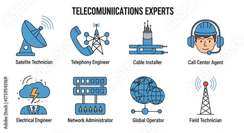 Eight icons depicting various telecommunications experts and equipment
