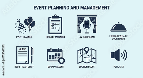 Graphic icons illustrating eight event planning and management roles in two rows