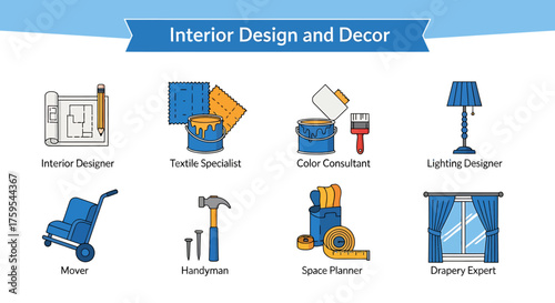 Illustration of eight interior design and decor professions with corresponding icons