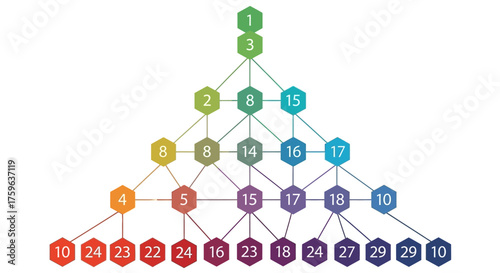Colorful numbered hexagons arranged in triangular hierarchy data visualization concept