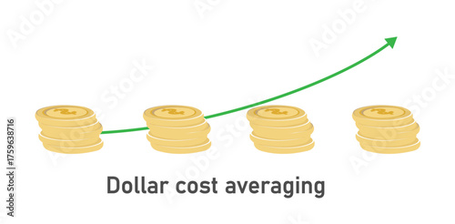 Dollar Cost Averaging (DCA): Investment Strategy Concept