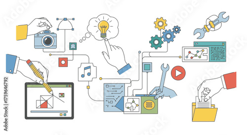 Dynamic project management workflow showing collaboration, creative tools, idea generation, and technical development in a visually engaging style