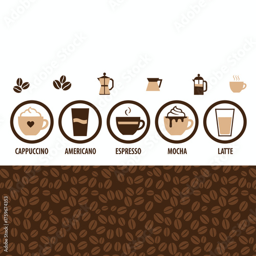 Coffee-themed background showcasing a set of coffee signs, icons, and symbols for menu design, featuring cappuccino, americano, espresso, mocha, latte, and other coffee drinks, along with cups