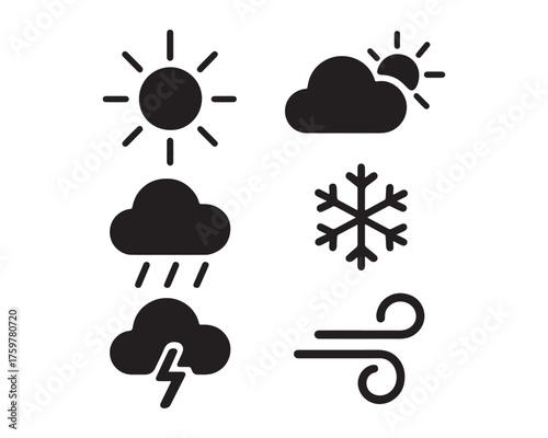 Weather icons depicting sun clouds rain snow wind and lightning