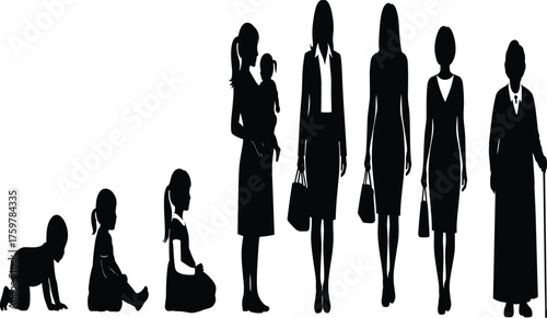 Female life stages silhouette illustration showing woman growth development from baby to old age representing aging and generational evolution vector.