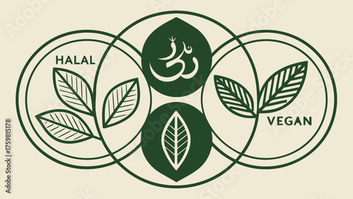 Halal and vegan food concept with overlapping leaves and Islamic symbol in minimal green Venn diagram style