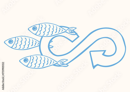 Circular Economy Symbol with Fish Sustainable Fishing