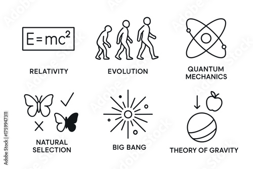 Icons representing key scientific concepts: relativity, evolution, quantum mechanics, and more