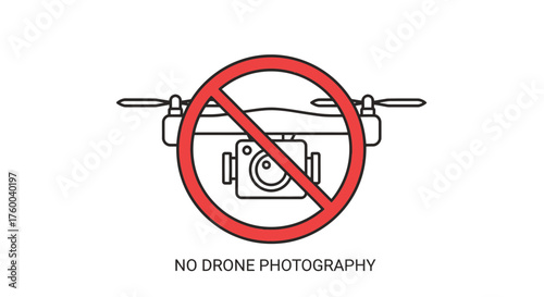 Prohibition of Drone Imagery: A Visual Declaration Against Aerial Photography