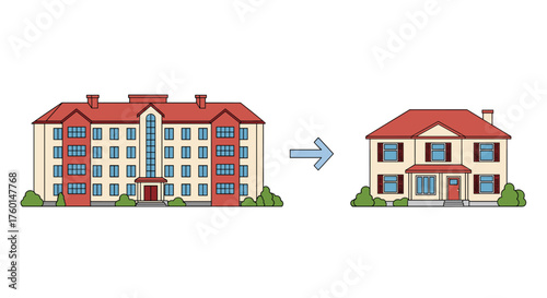 Dreaming of suburban life consider downsizing your apartment to a cozy home perfect for families seeking a peaceful neighborhood lifestyle change