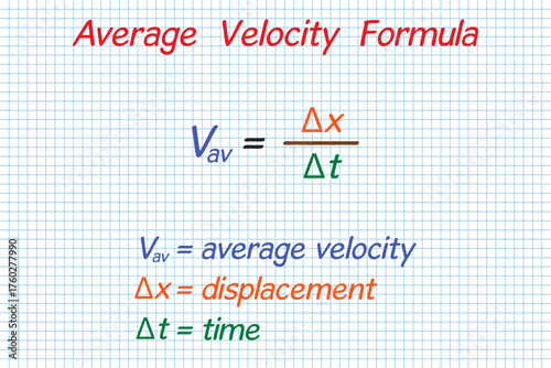 Average Velocity Formula. School. Notebook. Cage. Homework. Education. Science. Vector illustration.