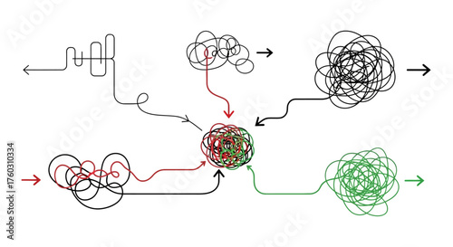 Navigating Complexity A Visual Representation of Chaos and Order