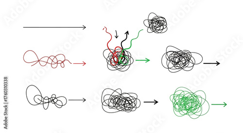 Unraveling Complexity From Order to Chaos and Back Again