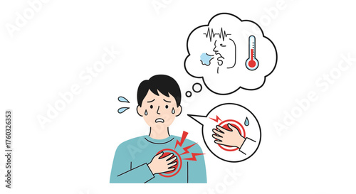 A person experiencing chest pain, sweating, and other symptoms, with a thought bubble showing a fever and breathing difficulties.