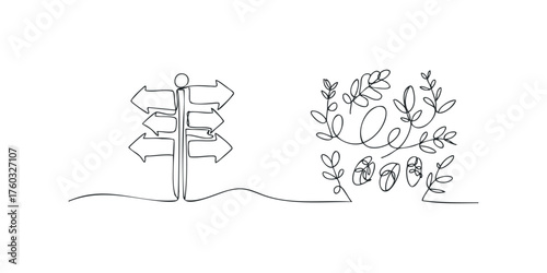 Continuous line drawing of a direction signpost with multiple arrows and abstract floral elements