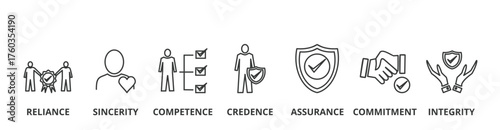 Trust Banner vectors ilustration icon with Reliance, sincerity, competence, credence, assurance, commitment and integrity 