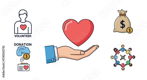 Icons representing charity donation and community support.