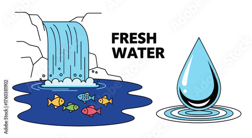 Vector Illustration of Fresh Water Sources with Waterfall Pond Fish and Drop.